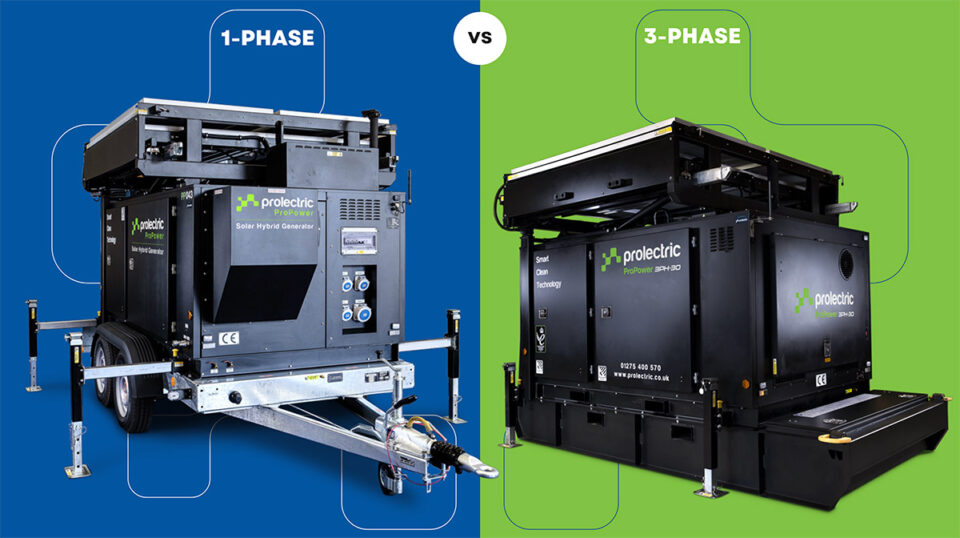 Three Phase Vs Single Phase – What’s The Difference single phase And three phase ProPower Comparison