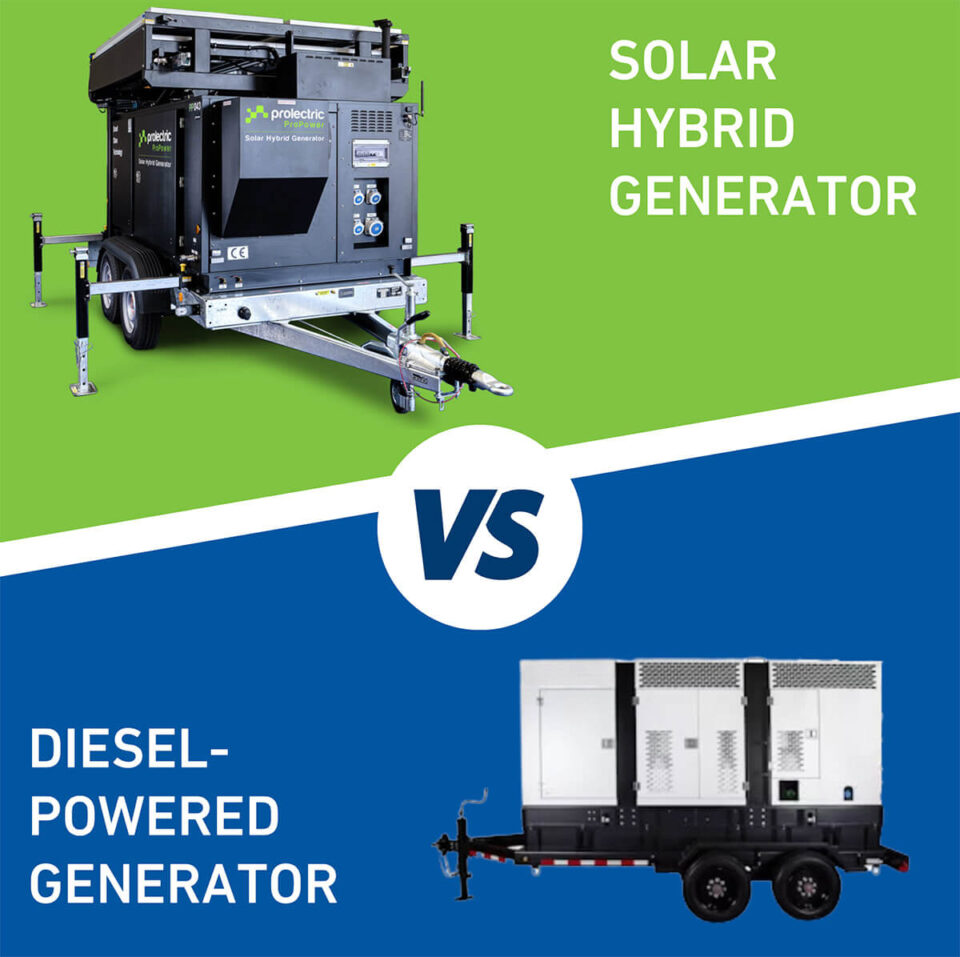 Powering the Future: Solar Hybrid Generators vs Diesel-Powered Generators ProPower vs Diesel Generator Comparison